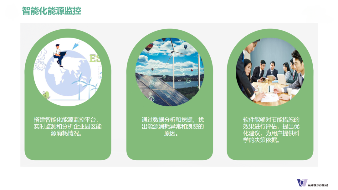 从“看电表”到“管未来” | 威思客能源管理系统重塑企业能效新范式